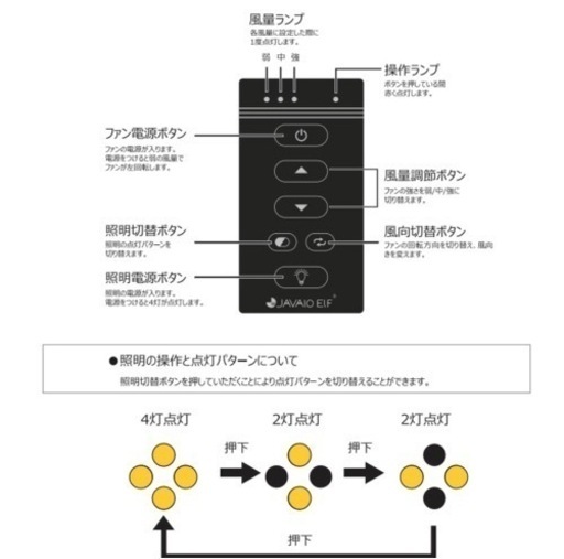 リモコン付シーリングファン 4灯
