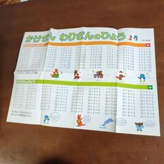 たしざんのうた、かけざんわりざんのうた２冊組の画像