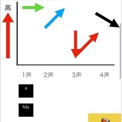 お気軽に中国語レッスン！無料体験はいかがでしょうか？