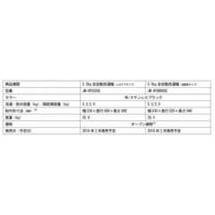 JW-XP2C55E-XK 全自動洗濯機 URBAN CAFE SERIES（アーバンカフェシリーズ） ステンレスブラック [洗濯5.5kg /乾燥機能無 /上開き]の画像