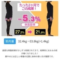 ジモティ限定！2ヶ月集中ダイエット！！の画像