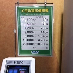 大量メダルの画像