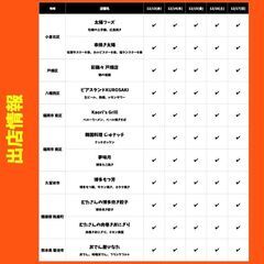  初開催 全11店舗 ぽかぽかあったか鍋まつり 第1回鍋鍋パーク黒崎駅前 - 地域/お祭り
