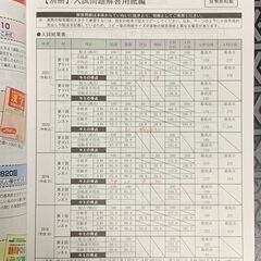 【中学受験/過去問】大妻中野中学 2022年度用の画像