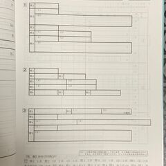 【中学受験/過去問】大妻中野中学 2022年度用の画像