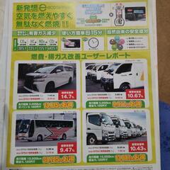 eco SPRAY  燃費、排気ガス改善液