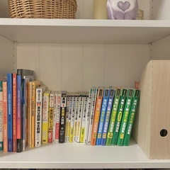 翻訳します！英語日記 / 自由英作文 / メール / 手紙など。