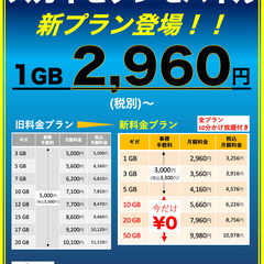 審査なし 携帯電話 新プラン好評です！