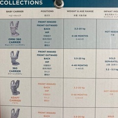 エルゴベビー 【お取引中】の画像