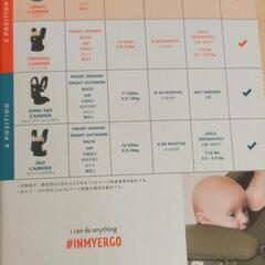 エルゴベビー　アダプト　抱っこ紐の画像