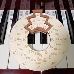音楽♪楽譜の読み方やコードを教えます🍀の画像