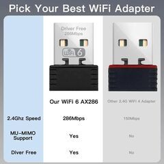 WiFi6 アダプター 無線LAN子機 ミニ USBドングル AX286 ネットワークカード 2.4GHz 802.11ax windows10 11 ドライバーフリーの画像