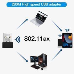 WiFi6 アダプター 無線LAN子機 ミニ USBドングル AX286 ネットワークカード 2.4GHz 802.11ax windows10 11 ドライバーフリーの画像