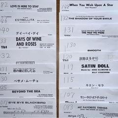 【アルトサックス　1名　急募】 【バリトンサックス　1名　急募】【トロンボーン　2名　急募】 - バンド