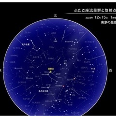 人数多くなり過ぎた為、〆切ます。今日双子座流星群🌠見に行ける方い...