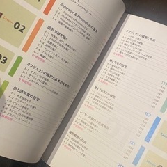 世界一わかりやすいIllustrator & Photoshop操作とデザインの画像