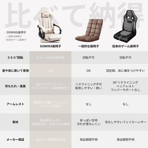 座椅子　組立済み　 Dowinx ゲーミング座椅子 ゲーミングチェア 座椅子 腰が疲れない 回転座椅子 おしゃれ ゲーム座椅子 ゲーミング パソコンチェア 連動アームレスト ランバーサポート 165°リクライニング チェア ハイバック