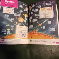 学研　英語図解百科の画像