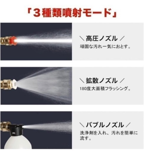 ⭐️新品⭐️高圧洗浄機 コードレス 充電式 高圧噴射3段階調節圧力 自吸式 バッテリー駆動
