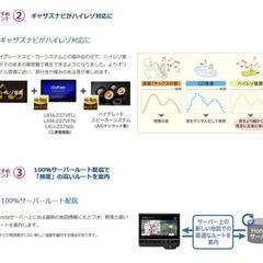 【新品 】HONDA Gathers 9インチプレミアムインターナビ LXU-237NBiの画像