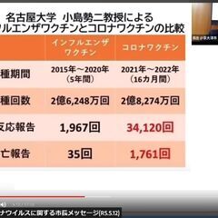  (郵送も可) 42 コロナワクチンチラシA+B ワクチン死 免疫破壊と癌 緊急事態条項 40枚の画像