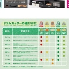 comtool サラダミキサー　動作確認済の画像