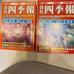 ファイナンシャルアカデミー 株式投資テキスト DVDの画像