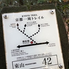 京都トレイル。御朱印。ハイキング。 - その他