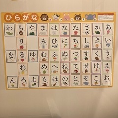 お風呂の壁に貼れるひらがな表　知育　平仮名表　あいうえお表　ポス...
