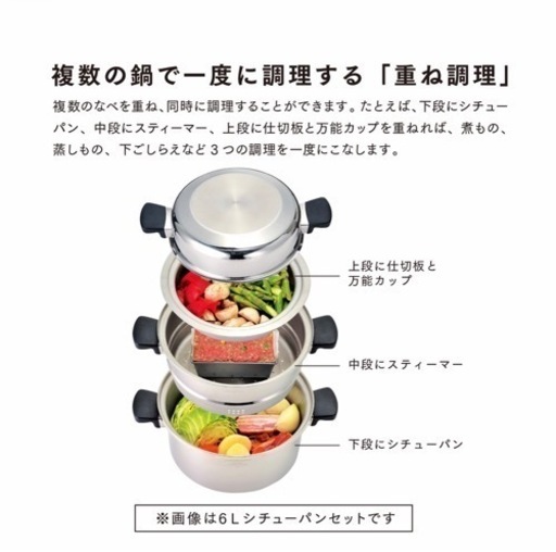 アムウェイ６リットルシチューパンセット　新品未使用　週末セール
