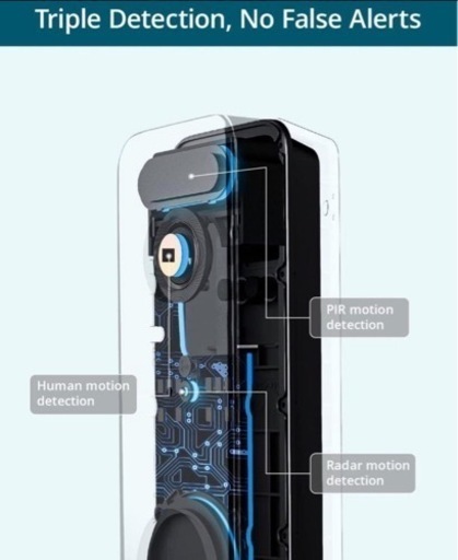 AOSU 5MP画質 インターホン ワイヤレス( 2.4/5 GHz WiFi