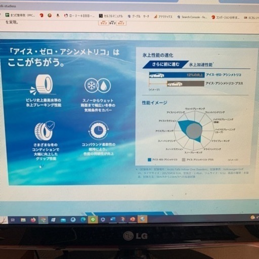 ピレリ　新品スタッドレス　2023年製　225/65r 17インチ　アイスゼロ