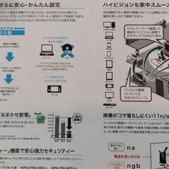 BUFFALO 無線ＬＡＮ親機　WZR-600DHPの画像