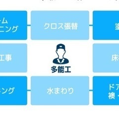 職人さん募集！