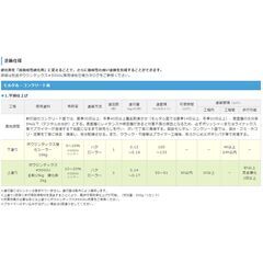 ボウジンテックス5000Uシンナー　４Lの画像