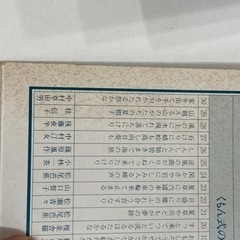 公文カード　くもん　俳句カード　春夏秋冬４冊セットの画像
