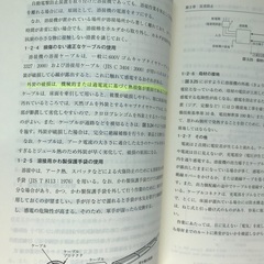 アーク溶接等作業の安全（テキスト）の画像