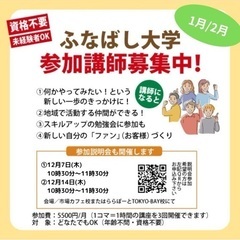 フェイスヨガ/表情筋トレーニングの画像