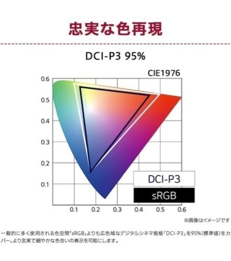 【ほぼ新品特価】PCモニター　LG モニター ディスプレイ 32ML600M-B 31.5インチ / フルHD/HDR/IPSハーフグ