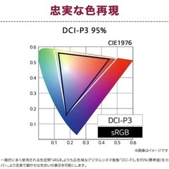 【ほぼ新品特価】PCモニター　LG モニター ディスプレイ 32ML600M-B 31.5インチ / フルHD/HDR/IPSハーフグレアの画像