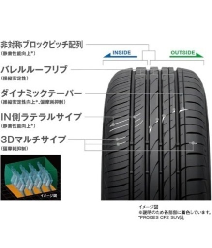 トーヨータイヤ 4本セット 新品未開封 2023年製サマータイヤ225/60/R18