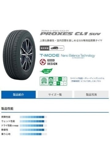 トーヨータイヤ 4本セット 新品未開封 2023年製サマータイヤ225/60/R18