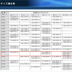 プリウスαに使用していたタイヤチェーンお譲りします。　非金属 タ...