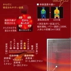 ダイキン　DAIKIN　遠赤外線暖房機 ハイブリッドセラムヒート ダークグレー　WRH134AS-Hの画像