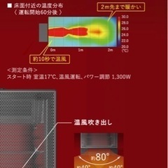 ダイキン　DAIKIN　遠赤外線暖房機 ハイブリッドセラムヒート ダークグレー　WRH134AS-Hの画像