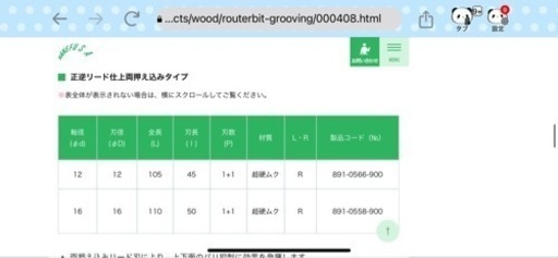 兼房　フィニッシングビット4B20  全超硬製