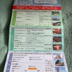 京阪グループ株主優待券