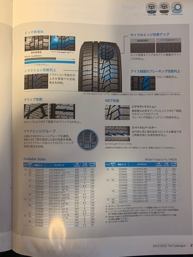 今話題のお値打ちタイヤのハンコック スタッドレスタイヤ販売します。