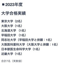 【受験生0学期】オンライン予備校 不登校・通信制・底辺から難関大学へ 