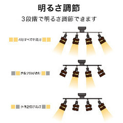 【シーリングライト/照明】まとめ買い・取りに来て頂ける方は4000円✨の画像